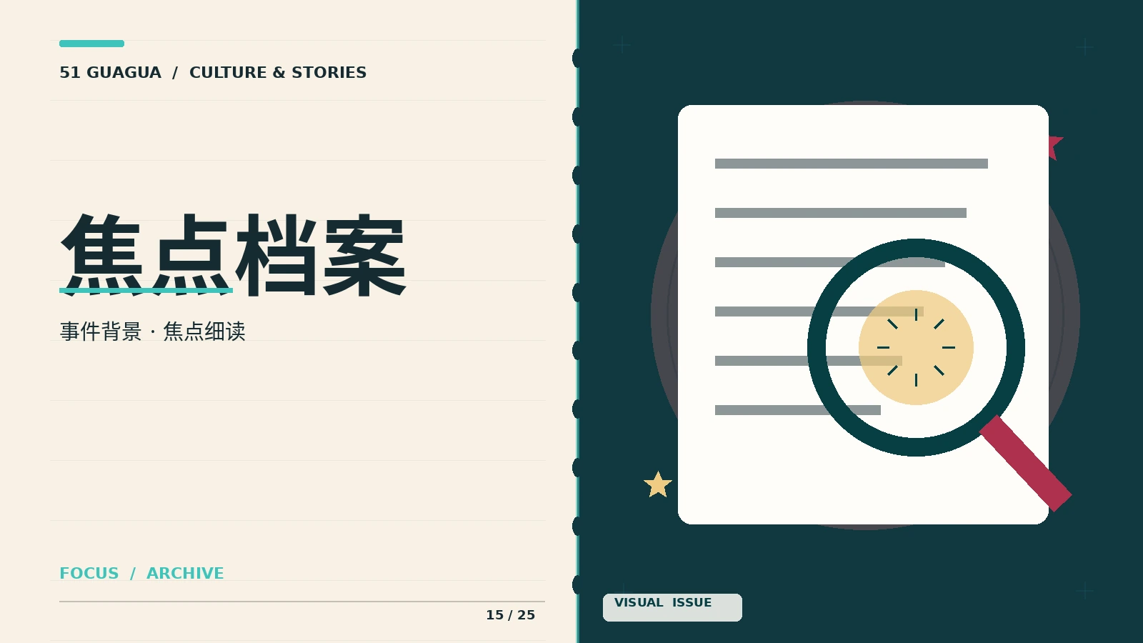 焦点观察室视觉封面